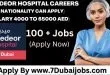 Medeor Hospital Careers